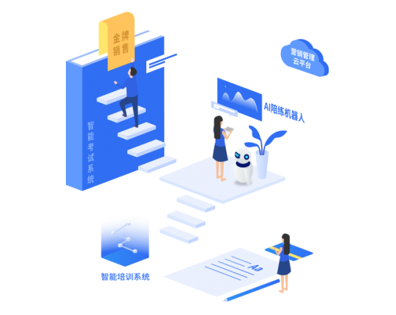 智能培训体系，金牌销售批量复制
